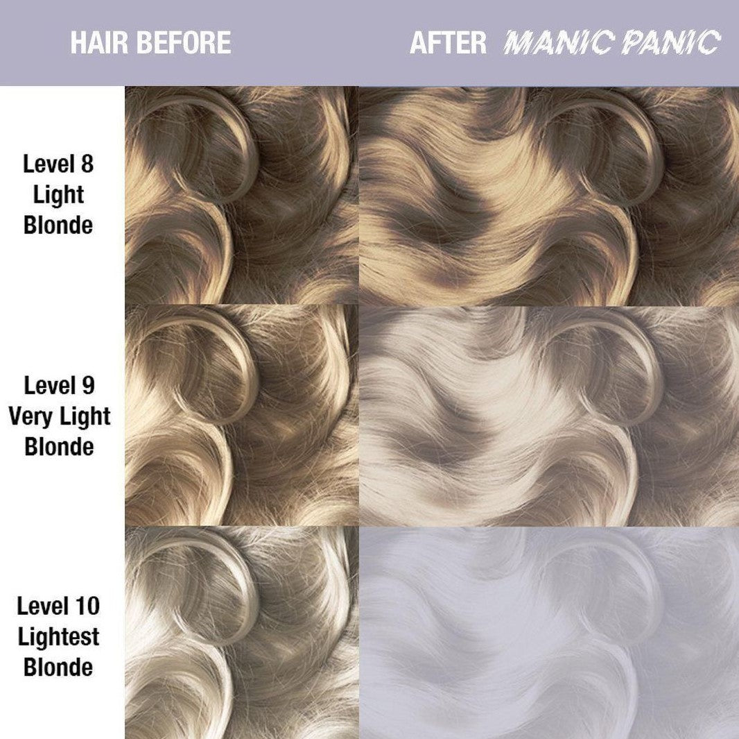 Manic Panic High Voltage Silver Stiletto hårfärg 118ml